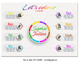 Plan de table mariage paintball animation sport personnalisé