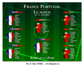 plan de table mariage football terrain équipes championnat foot match