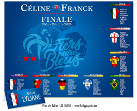 plan de table mariage football les bleus équipe de france personnalisé match foot