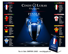 plan de table mariage ligue des champions football clubs européens match foot