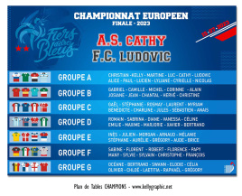 plan de table mariage classement championnat football personnalisé foot match
