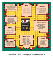 plan de table mariage cluedo vintage rétro enquête élégante personnalisée murder party club