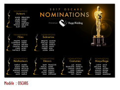 plan de table mariage oscars récompenses cinéma hollywood personnalisé nominations films