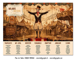 plan de table mariage cirque vintage romantique chapiteau personnalisé clown rétro