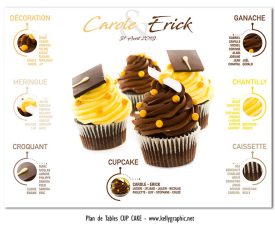 plan de table mariage cupcake jaune chocolat gourmand personnalisé gâteau invités