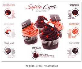 plan de table mariage cupcake rouge chocolat romantique personnalisé gâteau invités