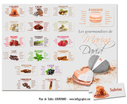 plan de table mariage gourmand macarons pâtisserie saveurs variées