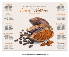 plan de table mariage cacao fèves chocolat grand cru personnalisé