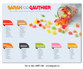 plan de table mariage candy bar bonbons colorés décoration gourmande personnalisée