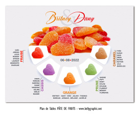 plan de table mariage pâtes de fruits bonbons confiseries colorées