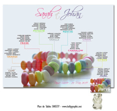 plan de table mariage collier de bonbons  sweety candy bar gourmand