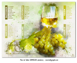 plan de table mariage vin blanc aquarelle vignoble cépages chardonnay sauvignon