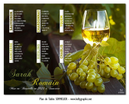 plan de table mariage vin blanc raisin cépage photographie élégante