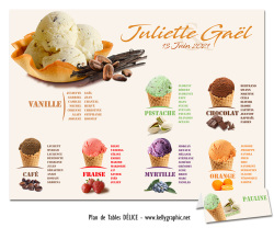 plan de table mariage glaces vanille chocolat pistache personnalisé
