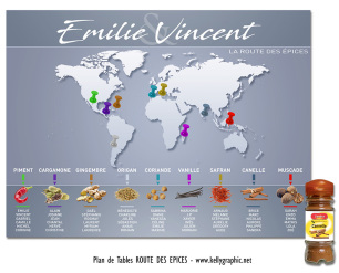 plan de table mariage safran curry cardamome épices du monde personnalisé