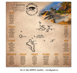 plan de table mariage Seychelles vintage carte ancienne îles océan Indien personnalisé