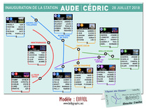 Plan de Tables Mariage Personnalisé - Tour EIFFEL - Métro Paris RER Amour Love Coeur