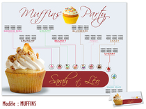 Plan de table - Muffins